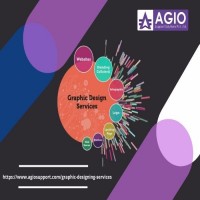 AgioGraphic Design Services In Delhi NCR
